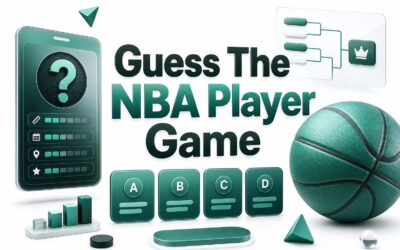 Guess the NBA Player Game | Play Basketball Player Quiz